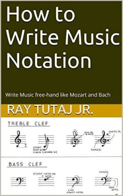 How to Write Music Notes: A Diverse Perspective on Crafting Melodic Masterpieces