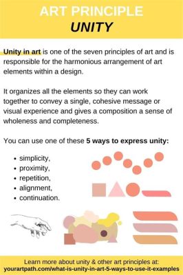 what is the definition of unity in art and how does it reflect the human condition